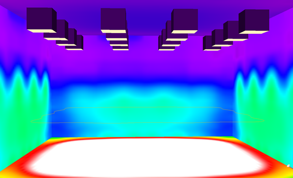 全光譜陽光模擬器如何選型？